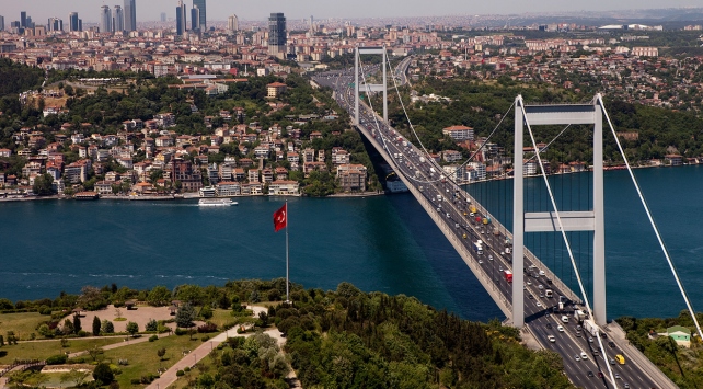 İstanbul şehir rehberi