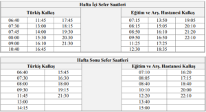 R6T RİNG TÜRKİŞ TRAMVAY İSTAYONU- EĞİTİM ARAŞTIRMA HASTANESİ  HATTI
