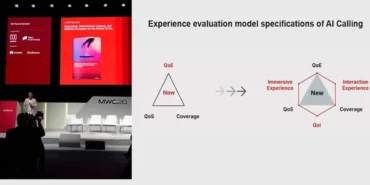 mwc-2026-gsma-yapay-zeka-aramali-yerel-uygulamalar-icin-deneyim-spesifikasyonlarini-yayinladi-6Gz6jsKE.webp