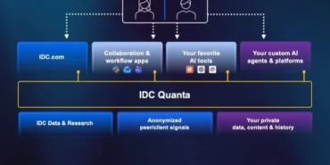 idc-directions-2026da-idc-quanta-cozumunu-tanitarak-teknoloji-zekasinda-yeni-donem-baslatiyor-wQu1Mtat.webp