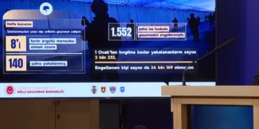 son-bir-haftada-140-kacak-gecis-girisimi-engellendi-hudut-guvenligi-kesintisiz-suruyor-Q1mWNcnX.webp