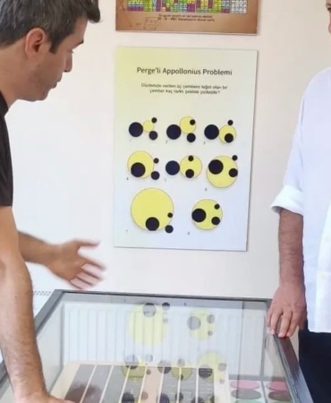 muharrem-inceden-bursada-matematik-muzesi-ziyareti-yjPVDWMa.jpg
