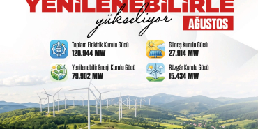 gunes-enerjisinde-rekor-kirdik-xHpUp5AO.jpg